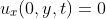 u_x(0,y,t)=0