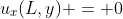 u_x(L,y) = 0