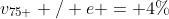 v_{\text{75+}} / e = 4\%