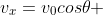 v_{x}=v_{0}cos\theta 