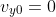 v_{y0}=0