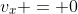 v_x = 0