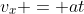 v_x = at
