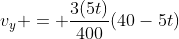 v_y = \frac{3(5t)}{400}(40-5t)