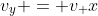 v_y = v_ x