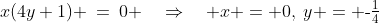 x(4y+1) \:=\:0 \quad\Rightarrow\quad x = 0,\:y = \text{-}\tfrac{1}{4}