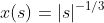 x(s)=|s|^{-1/3}