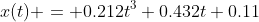 x(t) = 0.212t^3+0.432t+0.11