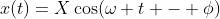 x(t)=X\cos(\omega t - \phi)