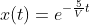 x(t)=e^{-\frac{5}{V}t}