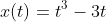 x(t)=t^3-3t