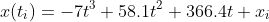 x(t_i)=-7t^3+58.1t^2+366.4t+x_i