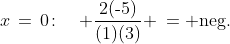 x\,=\,0\!:\quad \frac{2(\text{-}5)}{(1)(3)} \:=\text{ neg.}