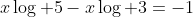 x\log 5-x\log 3=-1