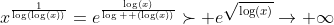 x^{\frac{1}{\log(\log(x))}}=e^{\frac{\log(x)}{\log  (\log(x))}}\succ e^{\sqrt{\log(x)}}\to \infty