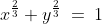 x^{\frac{2}{3}}+y^{\frac{2}{3}}\:=\:1