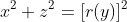 x^{2}+z^{2}=[r(y)]^{2}