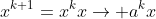 x^{k+1}=x^kx\rightarrow a^kx