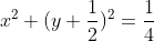 x^2+(y+\frac{1}{2})^2=\frac{1}{4}