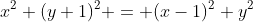 x^2+(y+1)^2 = (x-1)^2+y^2