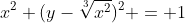 x^2+(y-\sqrt[3]{x^2})^2 = 1