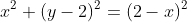 x^2+(y-2)^2=(2-x)^2