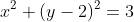 x^2+(y-2)^2=3