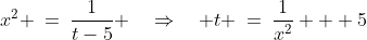 x^2 \:=\:\frac{1}{t-5} \quad\Rightarrow\quad t \:=\:\frac{1}{x^2} + 5