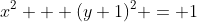 x^2 + (y+1)^2 = 1