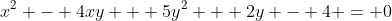 x^2 - 4xy + 5y^2 + 2y - 4 = 0