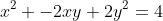 x^2 -2xy+2y^2=4