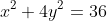 x^2+4y^2=36