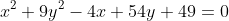 x^2+9y^2-4x+54y+49=0