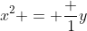 x^2 = \frac {1}{y}
