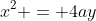 x^2 = 4ay