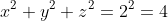 x^2+y^2+z^2=2^2=4