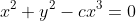 x^2+y^2-cx^3=0