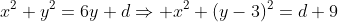 x^2+y^2=6y+d\Rightarrow x^2+(y-3)^2=d+9