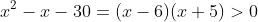 x^2-x-30=(x-6)(x+5)>0
