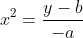 x^2=\frac{y-b}{-a}
