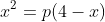 x^2=p(4-x)