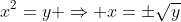x^2=y \Rightarrow x=\pm\sqrt{y}