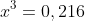 x^3=0,216