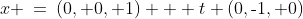 x \:=\:(0, 0, 1) + t (0,\text{-}1, 0)