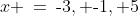x \:=\:\text{-}3, \text{-}1, 5