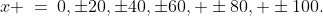 x \:=\:0,\pm20,\pm40,\pm60, \pm80, \pm100.