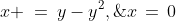 x \:=\:y-y^2,\;x\,=\,0;\text{ about }y\text{-axis}