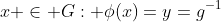 x \in G: \phi(x)=y=g^{-1}