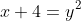 x+4=y^2