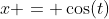 x = \cos(t)~\implies~x^2=\cos^2(t)